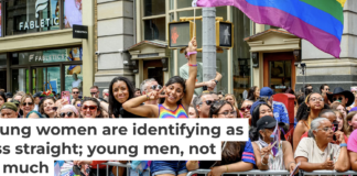 Crowds gather for a Pride march in New York in June 2026. New research shows that the boundaries of heterosexuality are changing for young women. Roy Rochlin/Getty Images